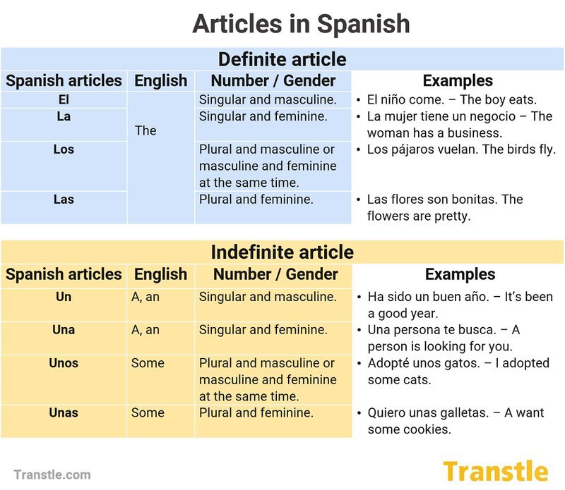 Image: Obtén Tiras y Bonificaciones Increíbles en Winairlines España